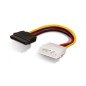 Cable Alimentación SATA Aisens A131-0158- Molex 4 PIN Macho - SATA Hembra- 16cm