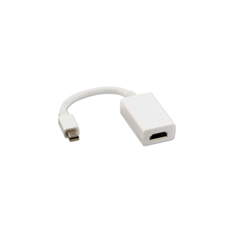 Conversor Nanocable 10-16-0602-W- Mini DisplayPort Macho - HDMI Hembra- 15cm- Blanco