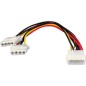 Duplicador cable alimentacion atx equip conector