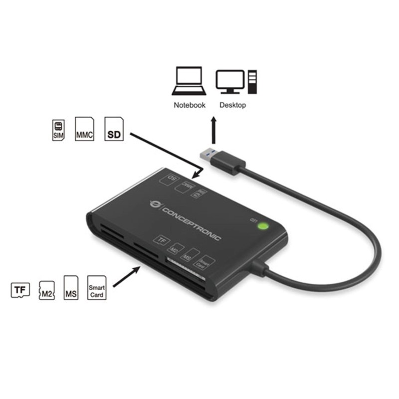 Lector tarjetas externo conceptronic usb 2-0