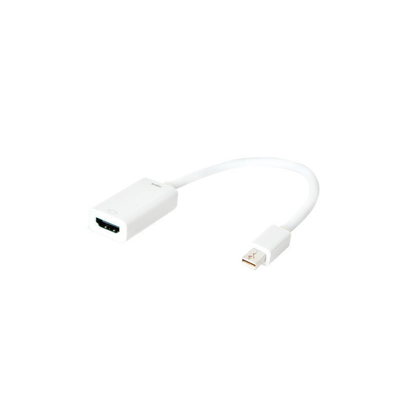 ADAPTADOR LOGILINK MINI DISPLAYPORT A HDMI CV0036B