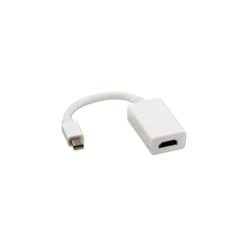 Conversor Nanocable 10-16-0102-W- Mini DisplayPort Macho - HDMI Hembra- 15cm- Blanco Conversor Nanocable 10-16-0102-W- Mini DisplayPort Macho - HDMI Hembra- 15cm- Blanco