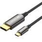 Cable Conversor DisplayPortI 8K Vention CRFBD- USB Tipo-C Macho - DisplayPort Macho- 50cm- Negro Cable Conversor DisplayPortI 8K Vention CRFBD- USB Tipo-C Macho - DisplayPort Macho- 50cm- Negro