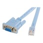 Cable rj45 a vga startech 1-8m