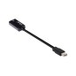 ADAPTADOR ACTIVO MINI DP 1-4 A HDMI 2-0 CLUB3D HDR
