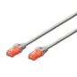 CABLE DE RED CAT 6 U-UTP DE 15 METROS EN COLOR GRIS